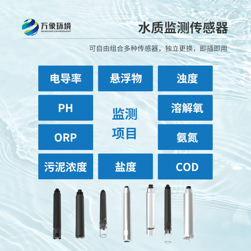 工業(yè)在線濁度儀的應(yīng)用領(lǐng)域有哪些?