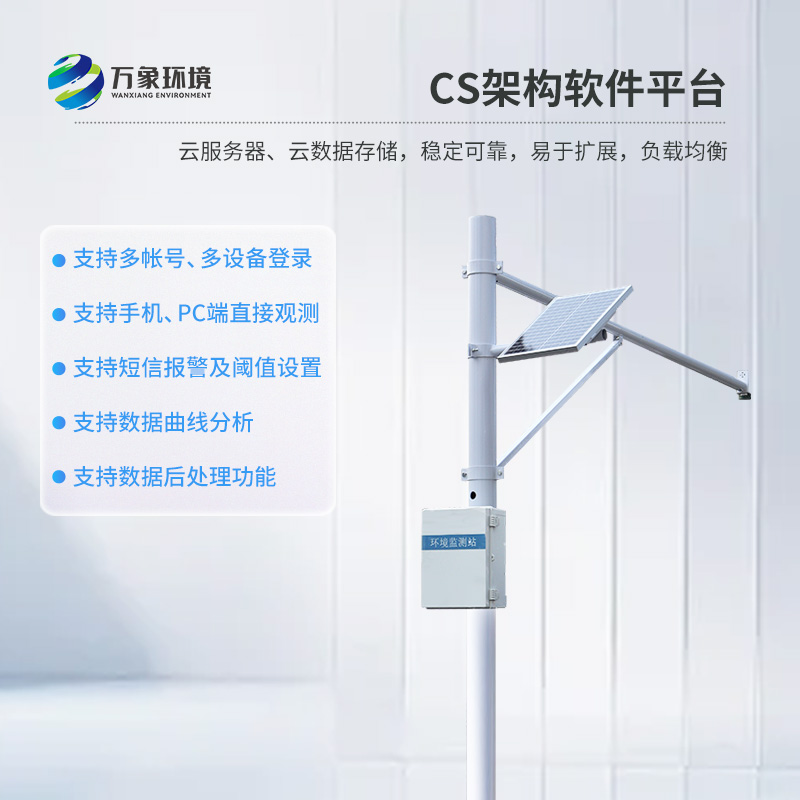 雷達水位監測系統可以幫助河流做什么？