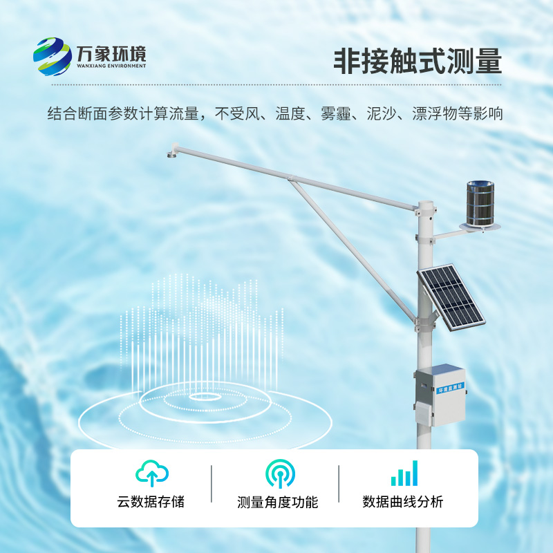 自動水位雨量監(jiān)測站及時發(fā)現(xiàn)河流水文異常情況,保護(hù)汛期安全