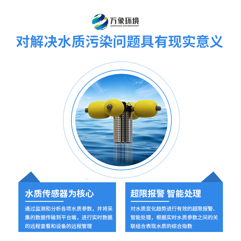 水質(zhì)在線監(jiān)測站:水質(zhì)污染解決優(yōu)選工具