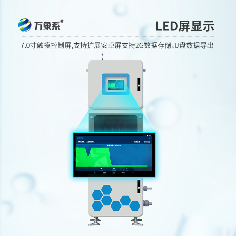 供水水質監測站，創新箱體式監測水質設備中的佼佼者