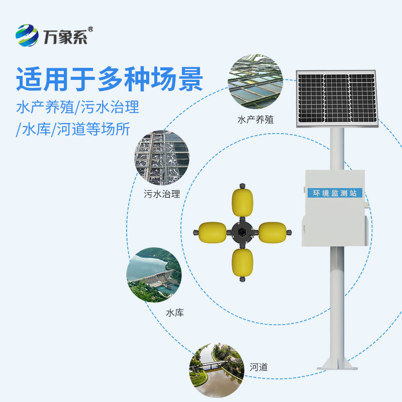 湖泊多參數水質監測站,解決水污染可以用它嗎?