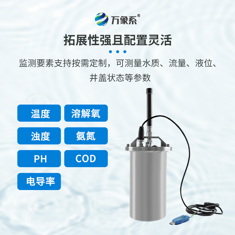 數(shù)據(jù)驅(qū)動的城市水環(huán)境管理:排水管網(wǎng)水質(zhì)監(jiān)測系統(tǒng)